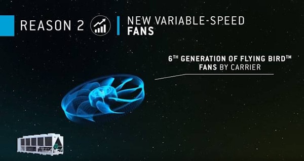 carrier-video-screenshot-air-cooled-chiller-30KAV-aquaforce-vision_sm