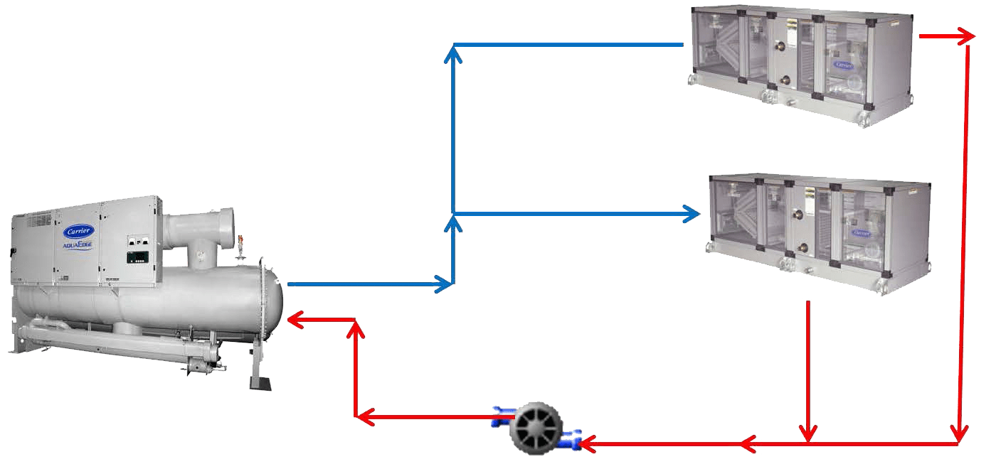 carrier-23xrv-loop-volume-png