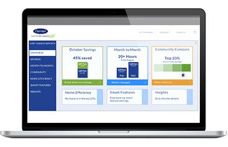 cor-energy-report-columns