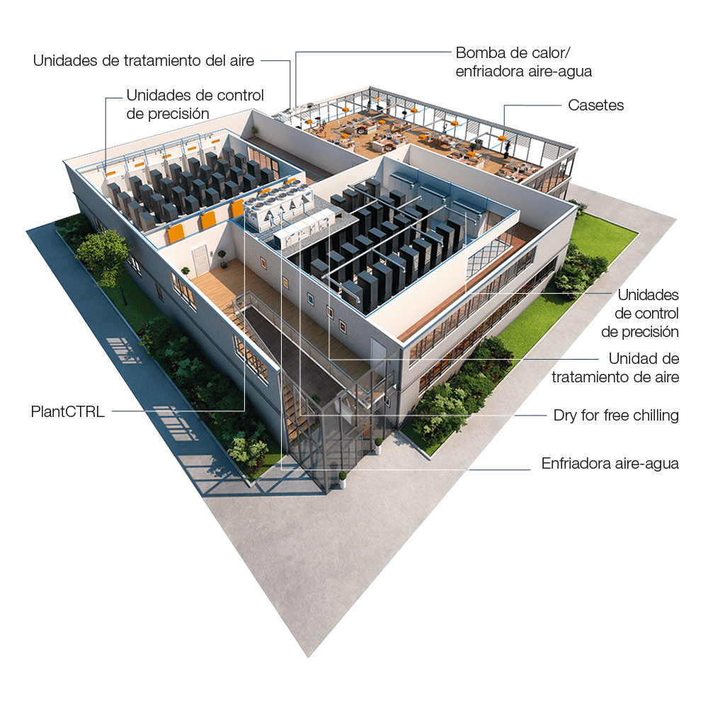 carrier-application-data-center-3D-view_es