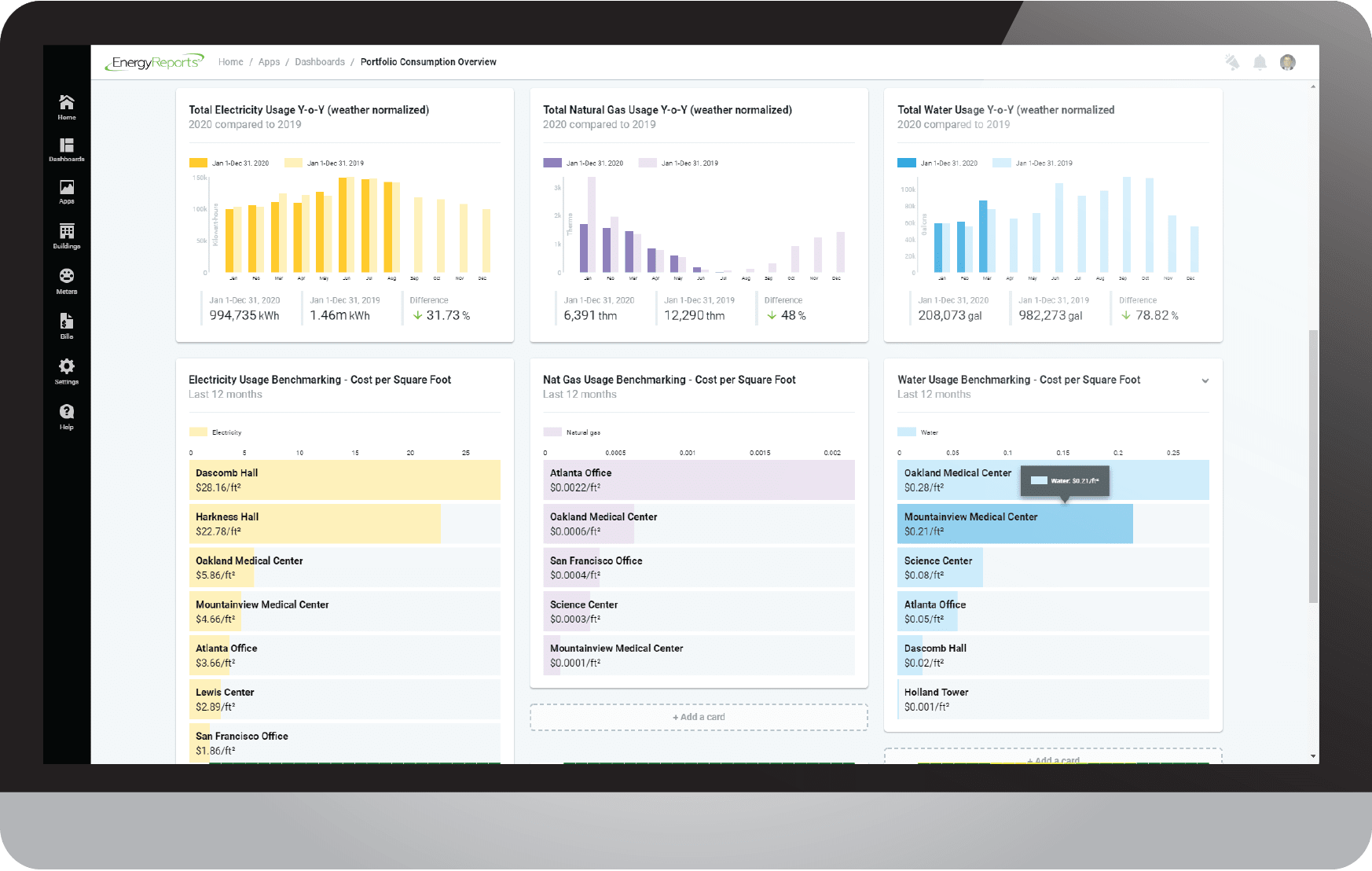 EnergyReports-screen-capture-dashboard-multi-building-portfolio-consumption-metrics