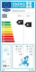 carrier-ecodesign-energy-label_sm
