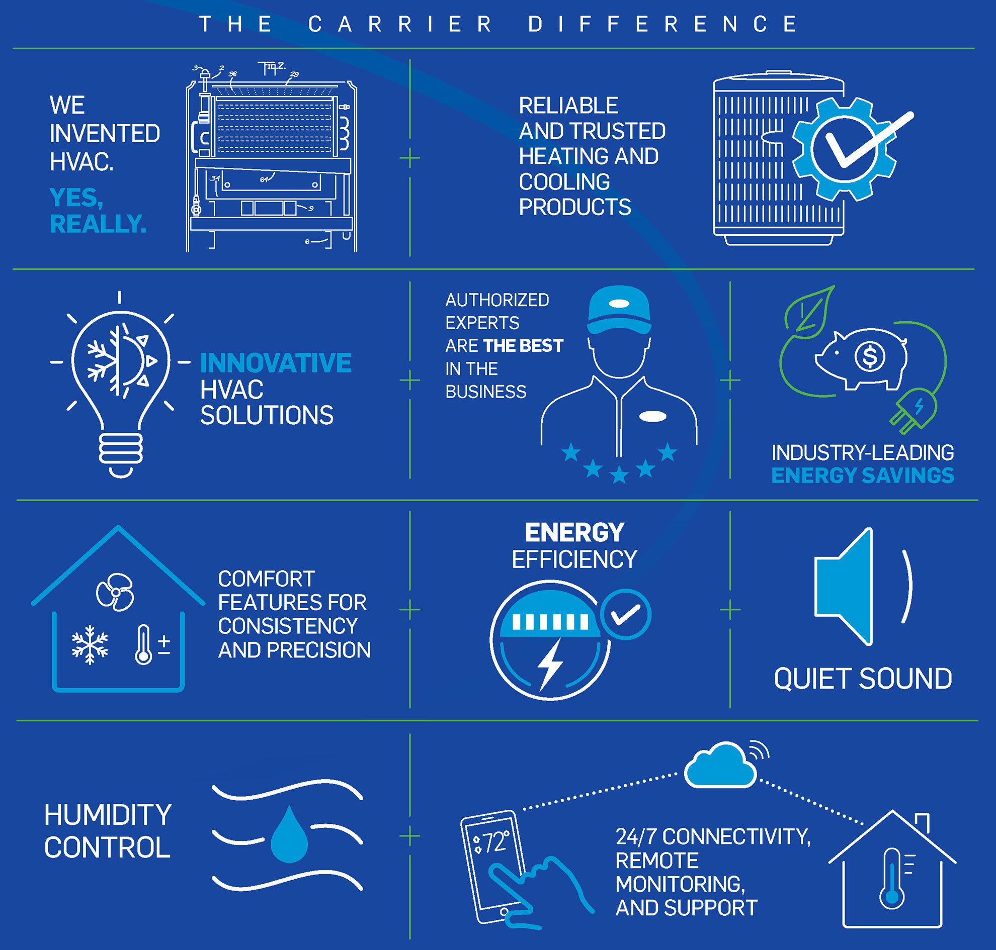 carrier-difference-infographic-no-border