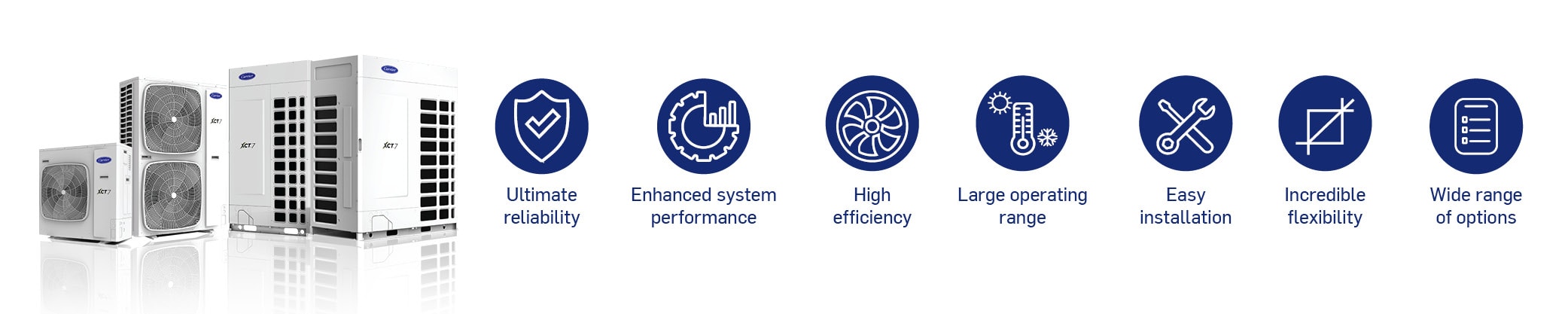 XCT7-bandeau-7-advantages