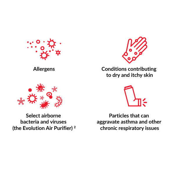 improve-indoor-air-quality