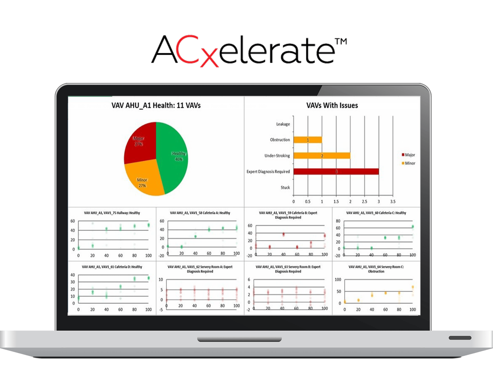 ACxelerate-on-laptop