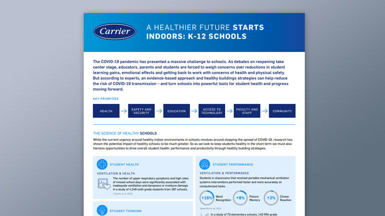 carrier-k12-webinar-summary-front