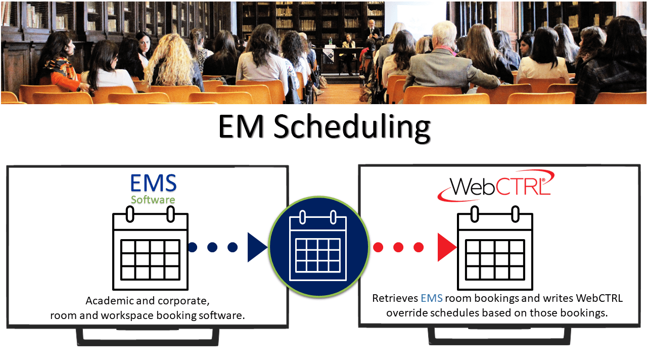 EMS-Scheduling EMS-Scheduling