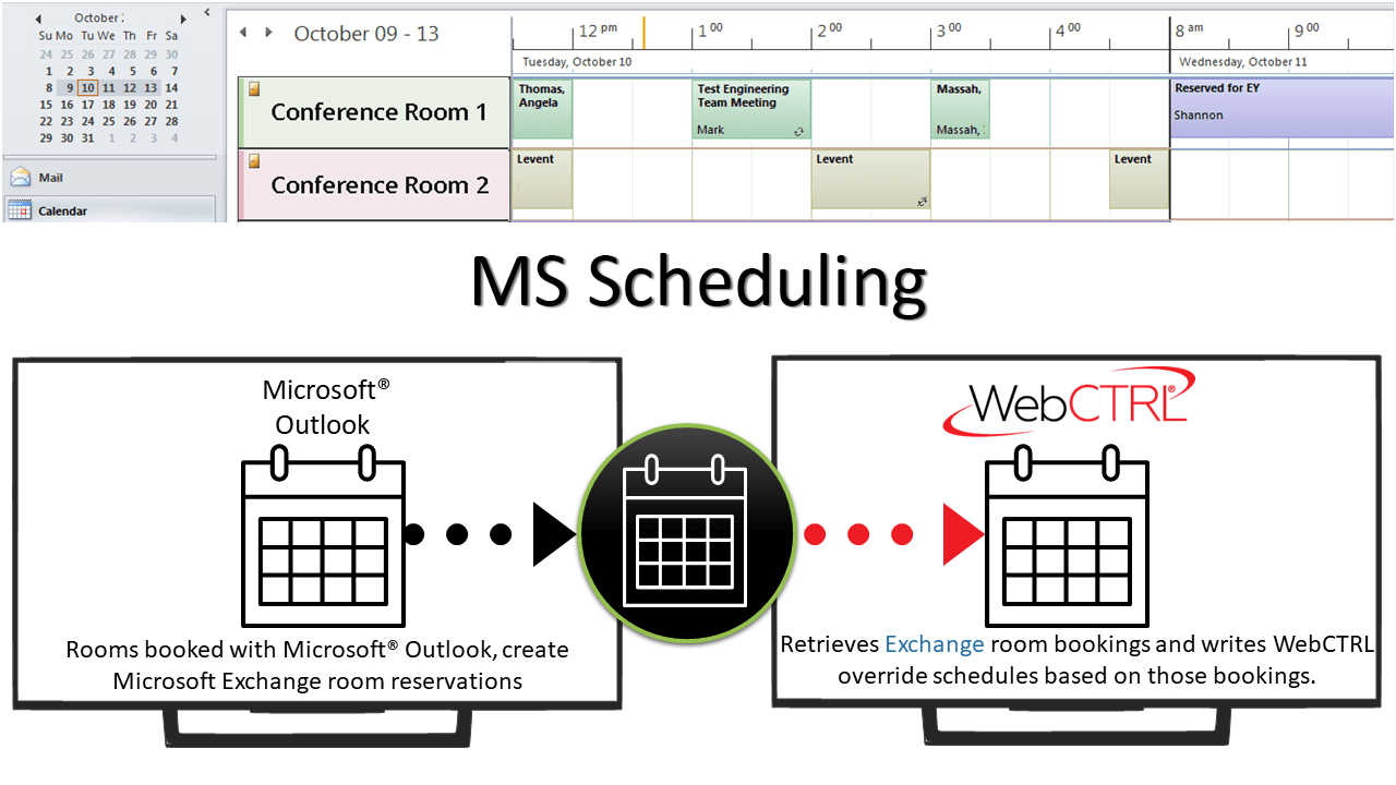 MS-Exchange-Scheduling MS-Exchange-Scheduling