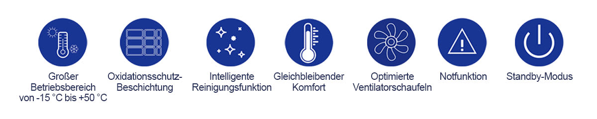 carrier-DE-RLC-PL-advantages-b