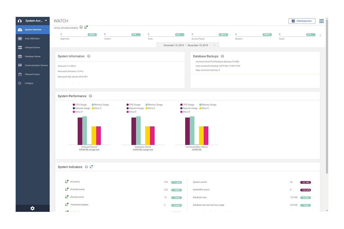 LenelS2-OnGuard-Watch-system-overview-3x2 LenelS2-OnGuard-Watch-system-overview-3x2