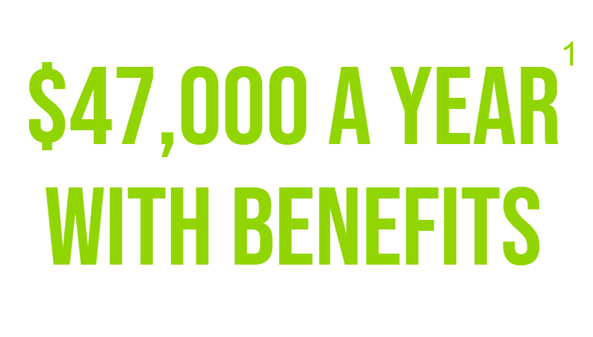 47000-a-year-benefits1