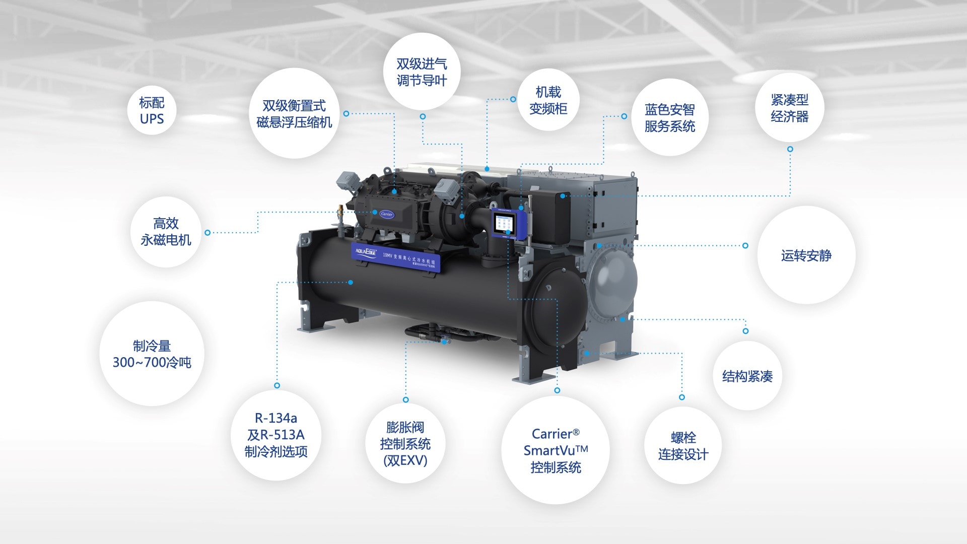 Benefits of the Carrier AquaEdge 19MV Water-Cooled Centrifugal Chiller, Including Magnetic Bearing System