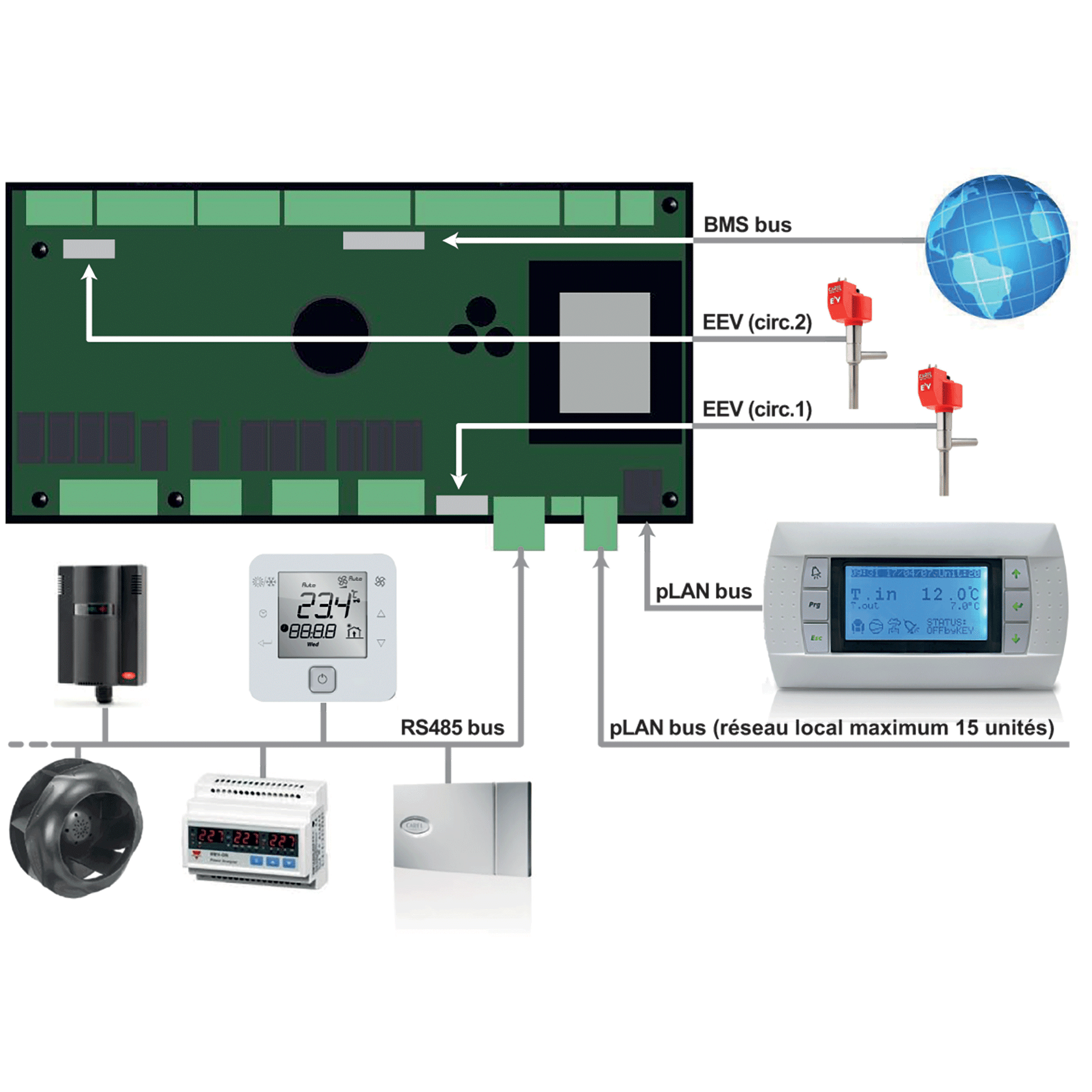 ciat-vectic-rooftop-control-and-supervision-fr ciat-vectic-rooftop-control-and-supervision-fr