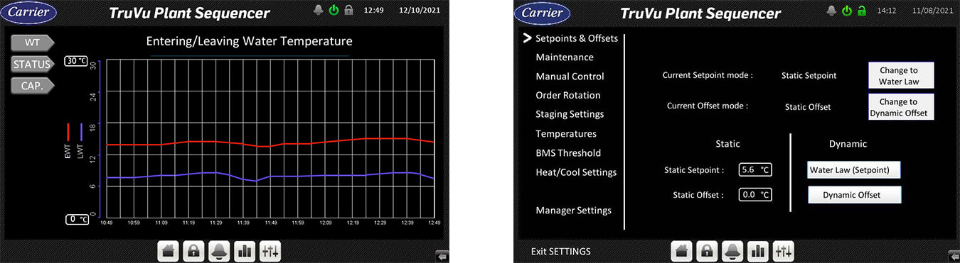 carrier-truvu-monitoring-screen