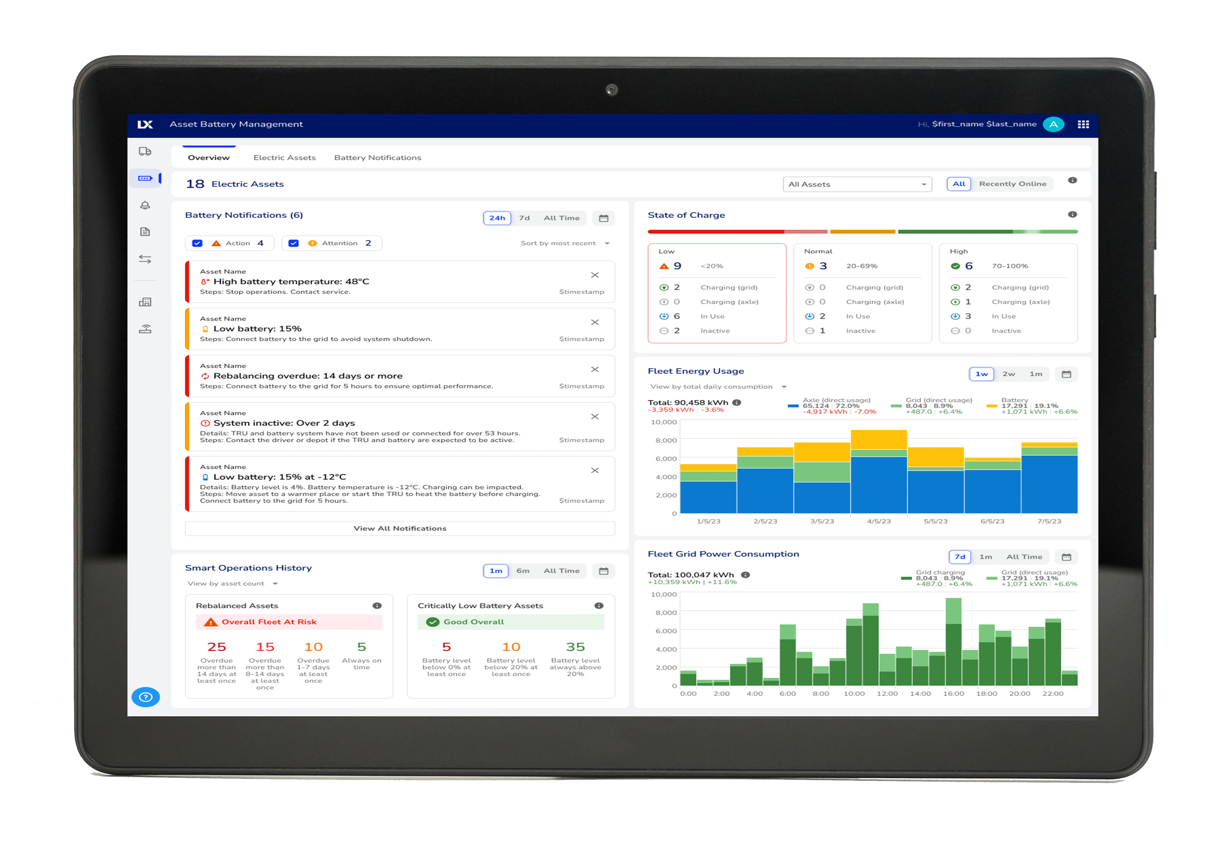 Lynx-Fleet-Battery-Health-Dashboard