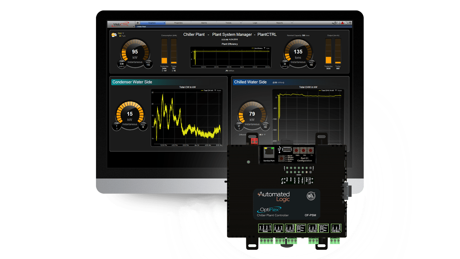 Plant-system-manager-controller-model-PSM-with-ipad Plant-system-manager-controller-model-PSM-with-ipad