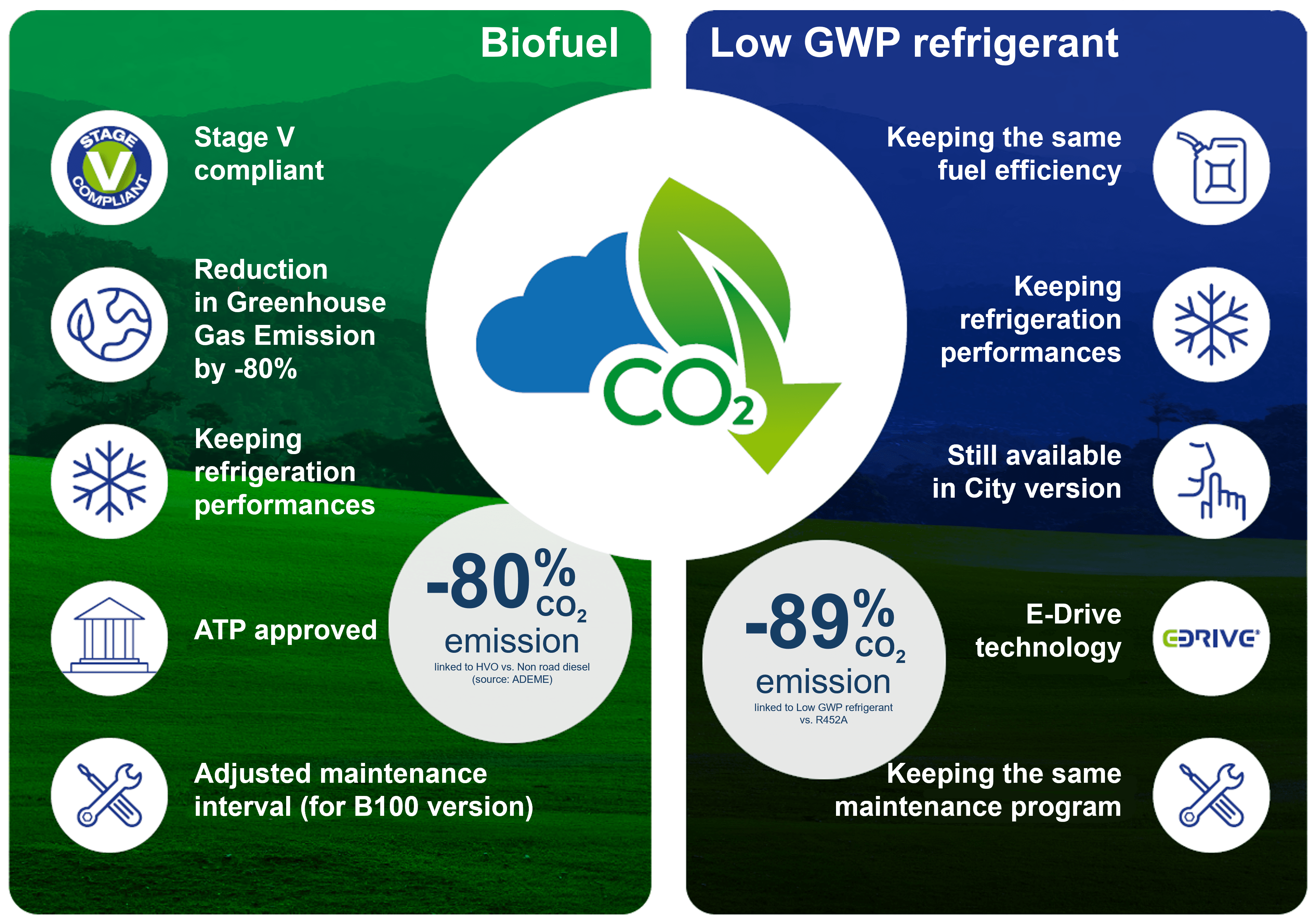 biofuel-section-EN