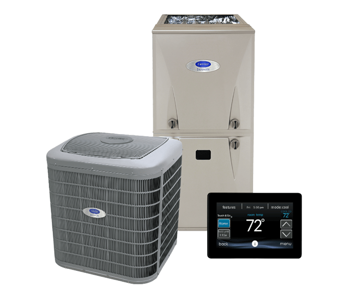 carrier high efficiency system that qualifies for heat pump tax credit and 25c tax credit