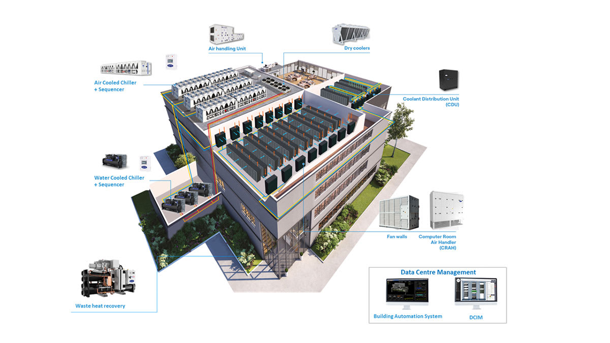 3d-data-center-2