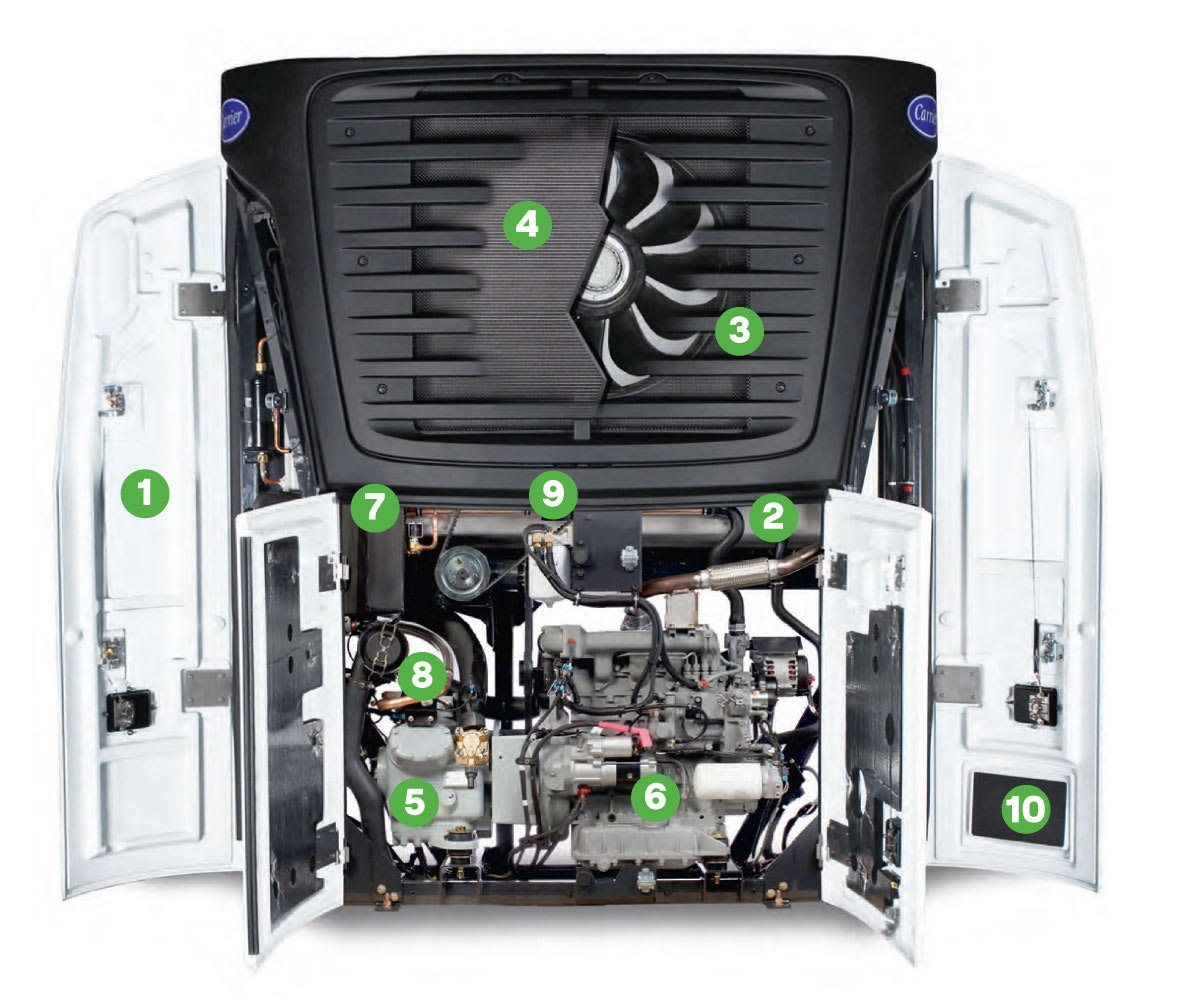 Carrier X4™ Trailer Engine Diagram
