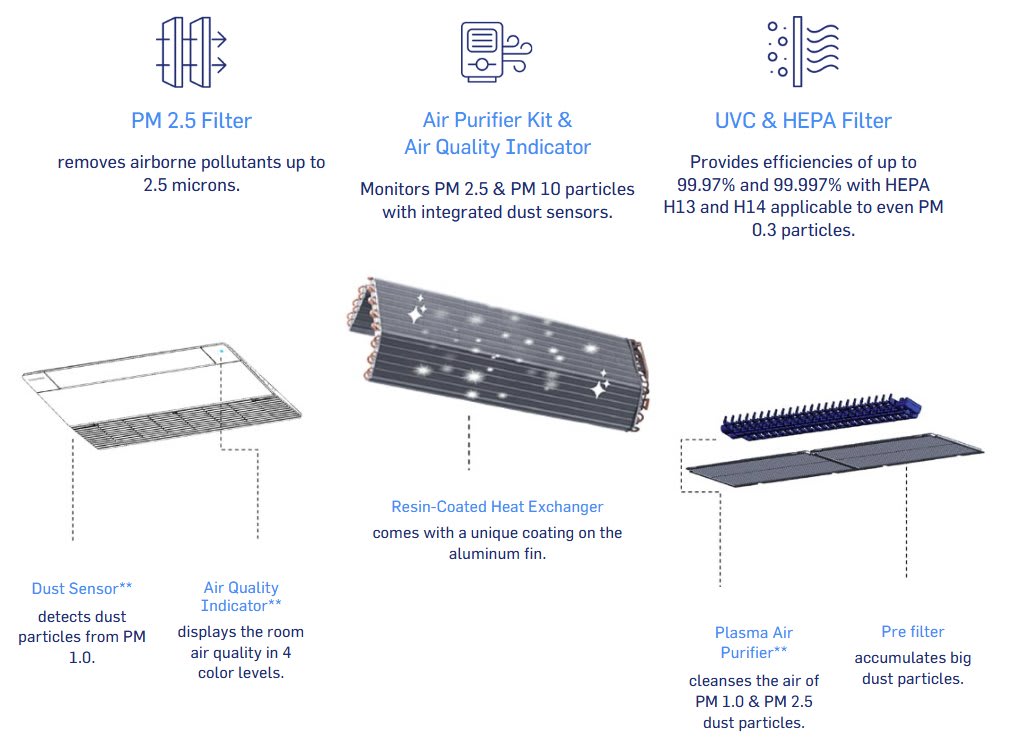 日程表_AI_生成的内容可能不正确