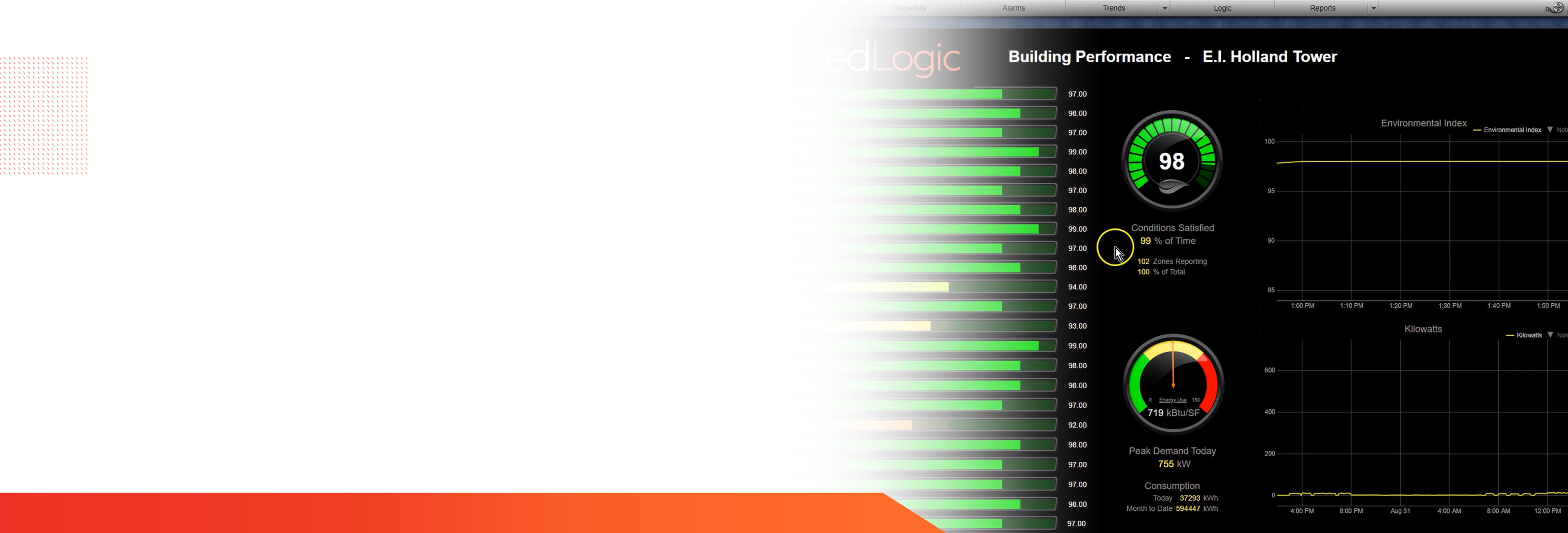 WebCTRL-temperature-adjustment