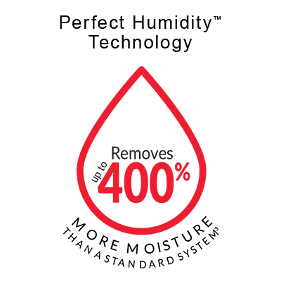 dehumidification