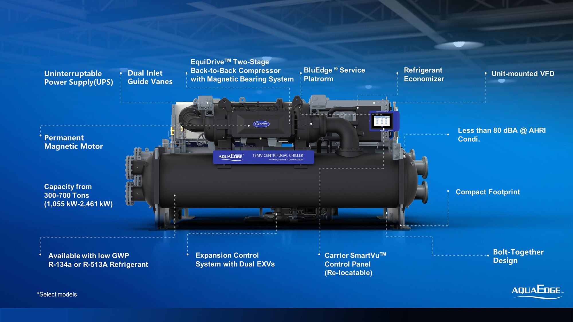 carrier-19MV-centrifugal-chiller