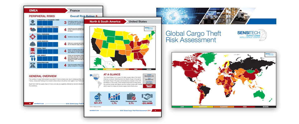 GlobalReports
