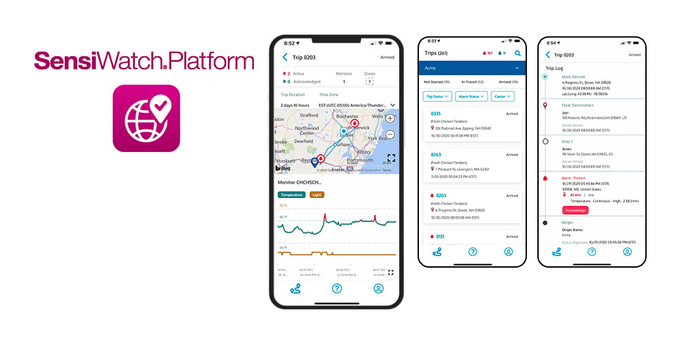 SensiWatch-Platform-App-1000x500
