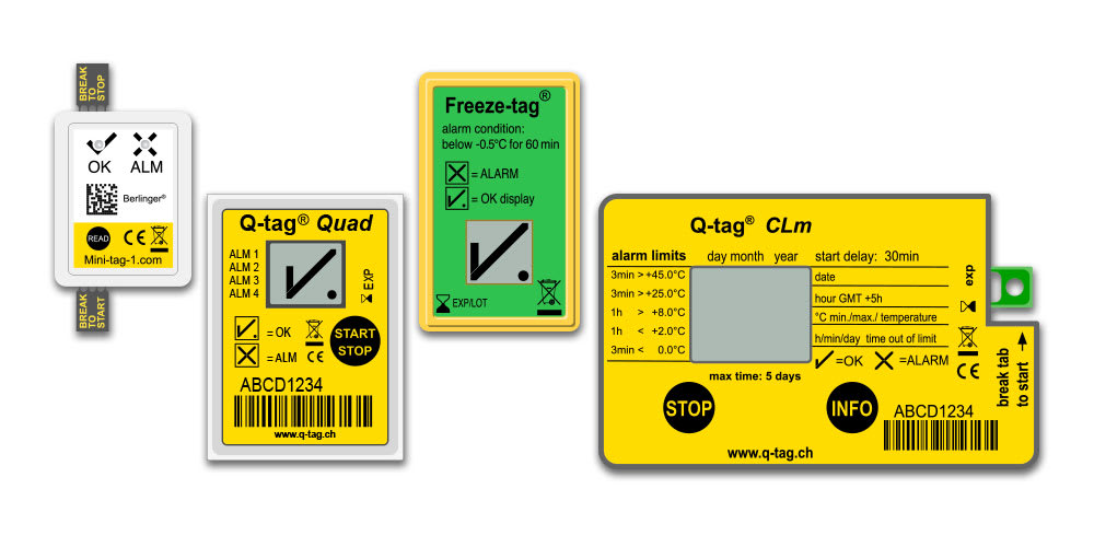 berlinger-indicators-1000x500