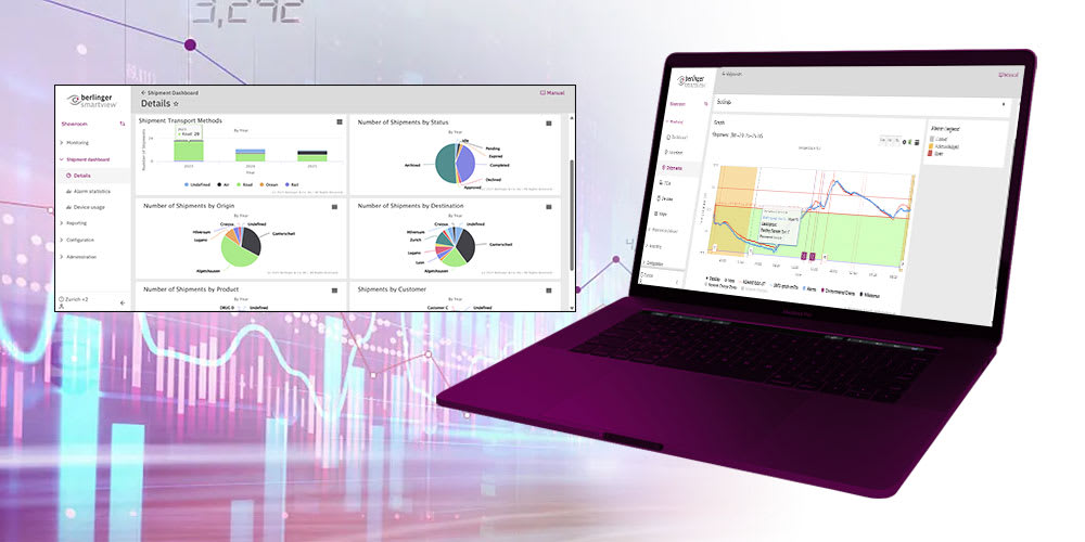 Berlinger SmartView Cold Chain Data Analytics Cloud Software