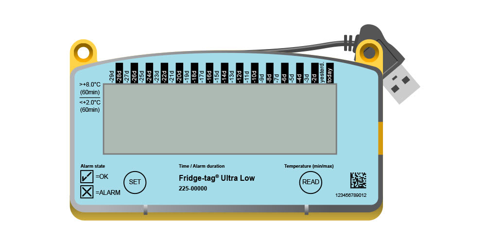Fridge-tag Ultra Low USB Data Logger