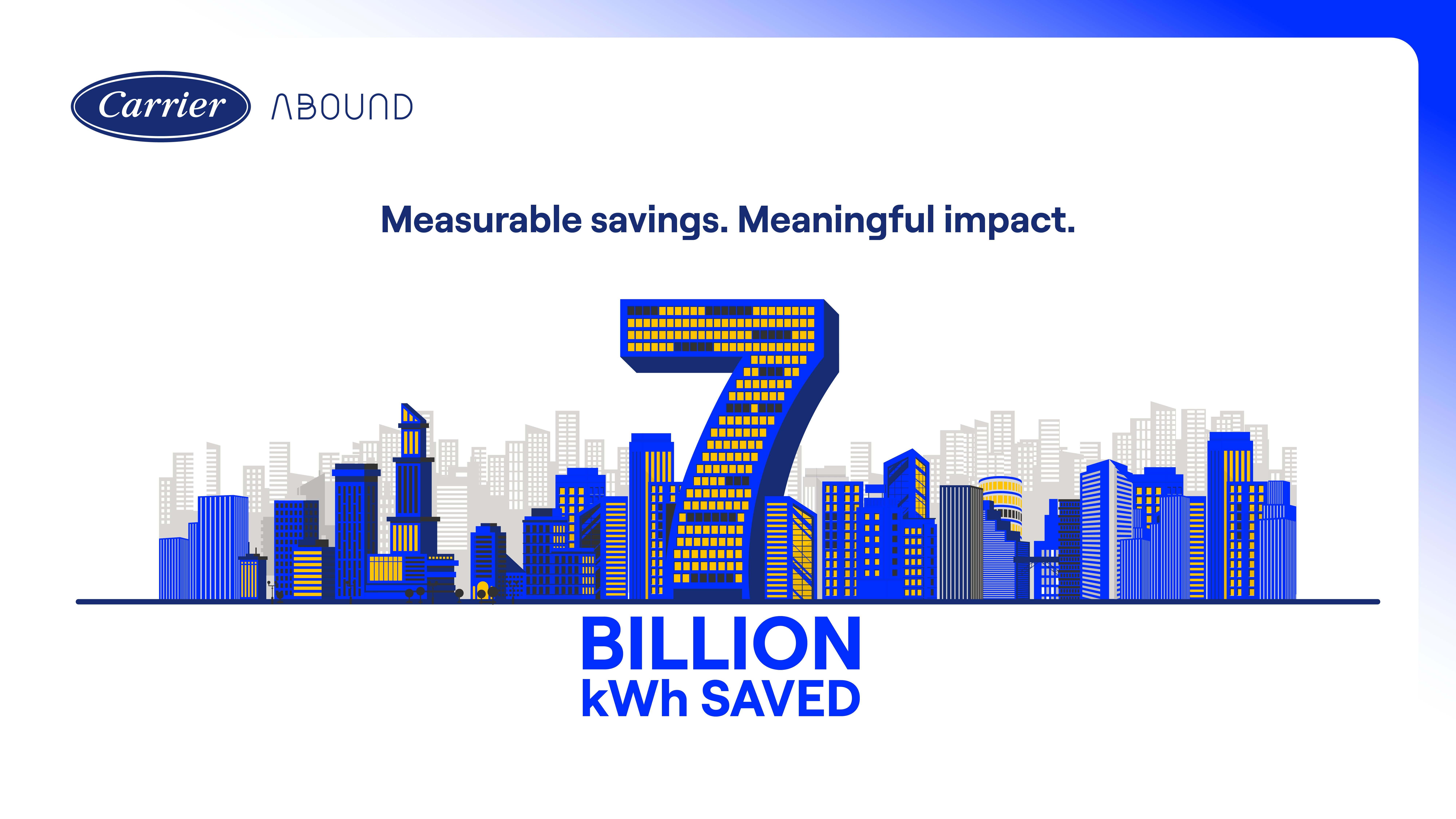 7_Bn_kWh_Energy_Savings_16x9