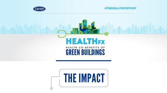 HEALTHfx-By-the-Numbers-16x9