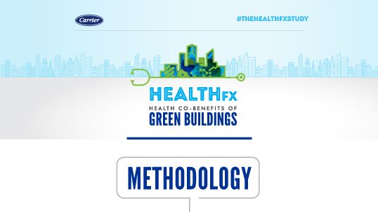 HEALTHfx-Methodology-16x9