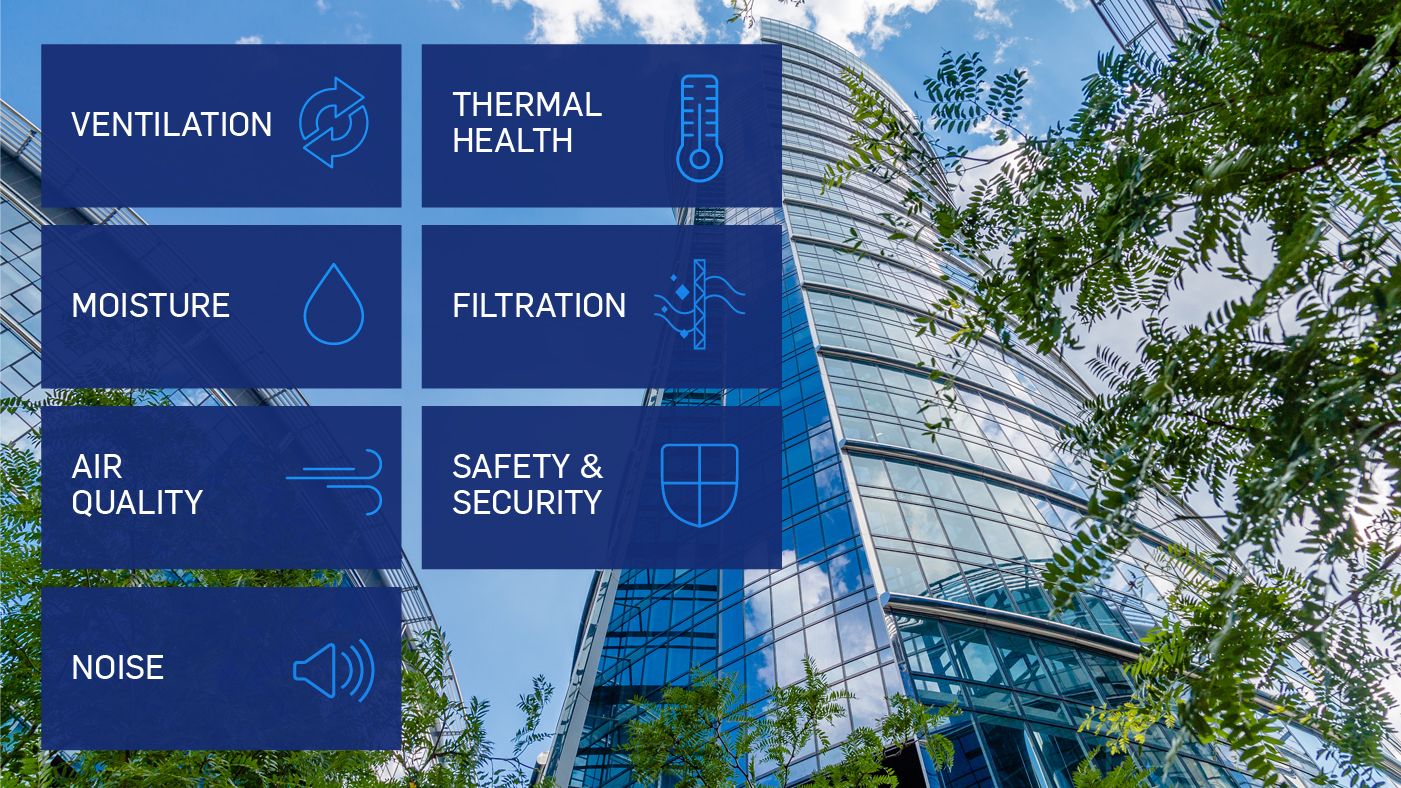 Healthy Buildings Photo of Office Buildings, Expertise Foundational Tiles, Carrier Corporation, Sustainable Buildings, Healthy Indoor Air Quality