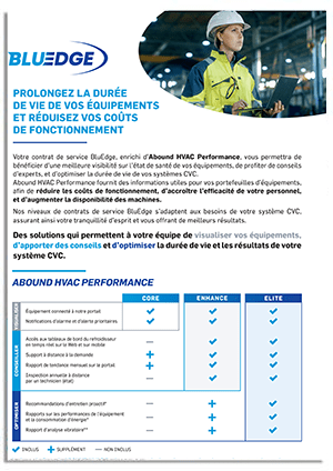 cover-brochure-abound-hvac-performance-1-fr