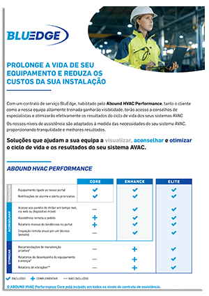 cover-brochure-abound-hvac-performance-1-pt