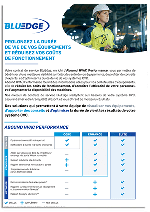 cover-brochure-abound-hvac-performance-1-be