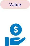 economy