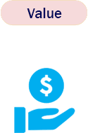 economy