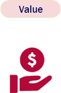 economy