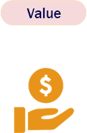 economy