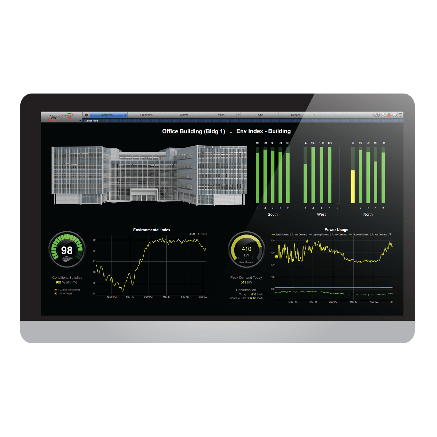 WebCtrl-building-performance-dashboard-1x1