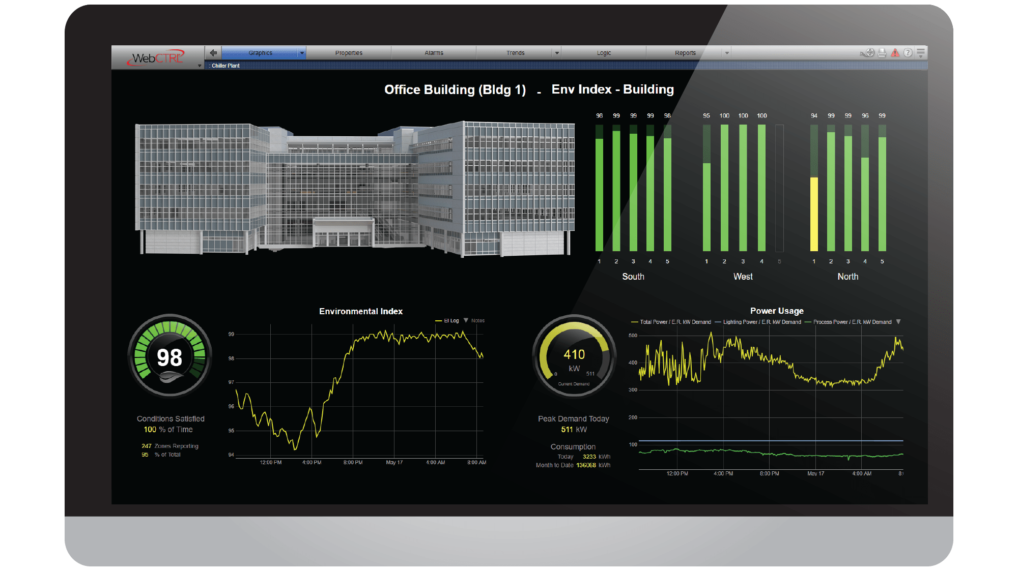 webctrl-data-center-card
