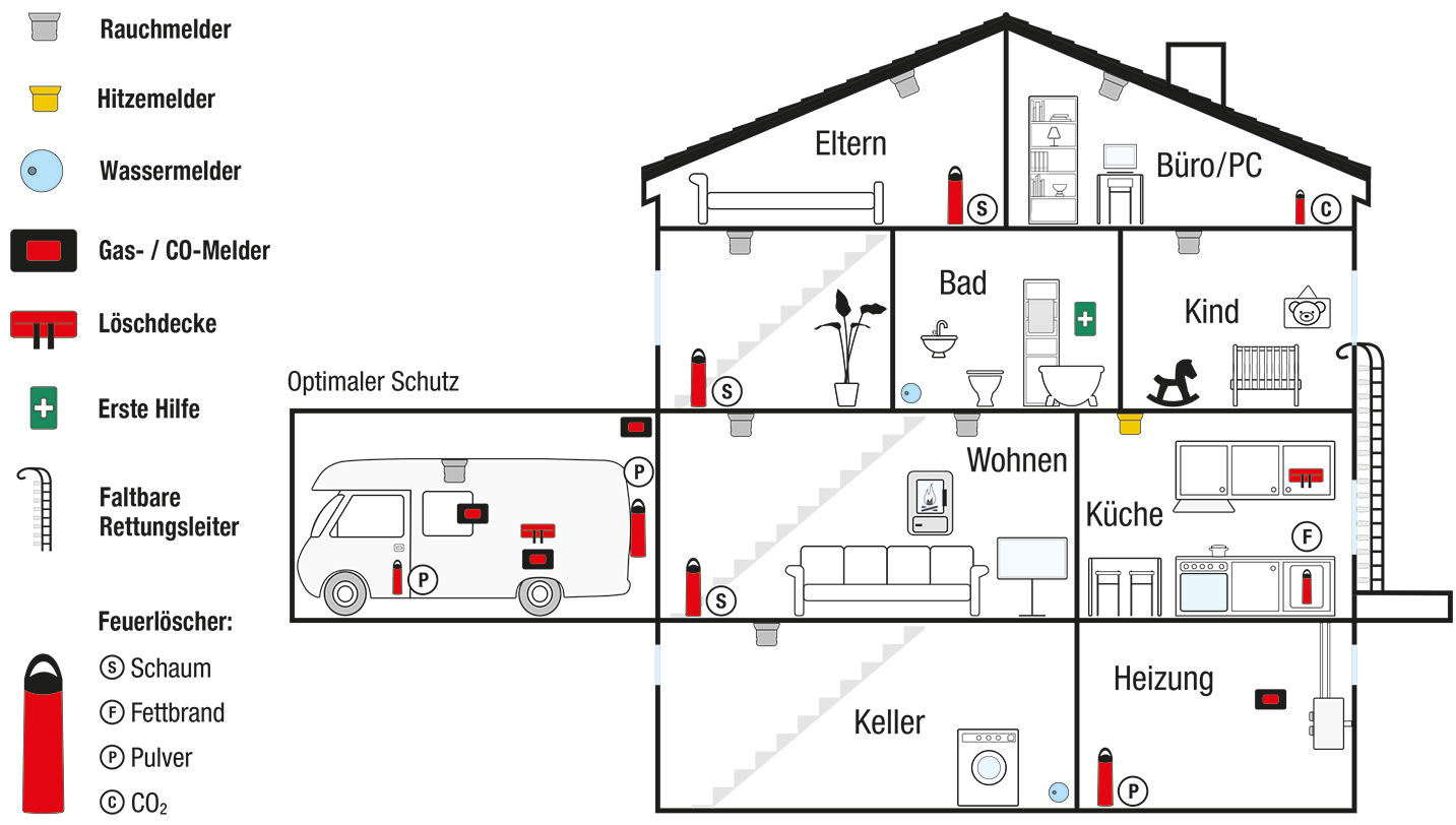 gloria-hausgrafik gloria-hausgrafik