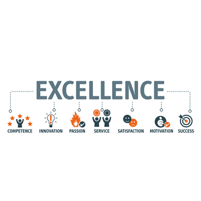 AdobeStock_197342766_Excellence_640x640