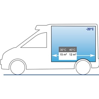 Carrier Xarios 350 MT Direct Drive Truck Refrigeration Unit schematic diagram